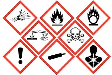 pictograms