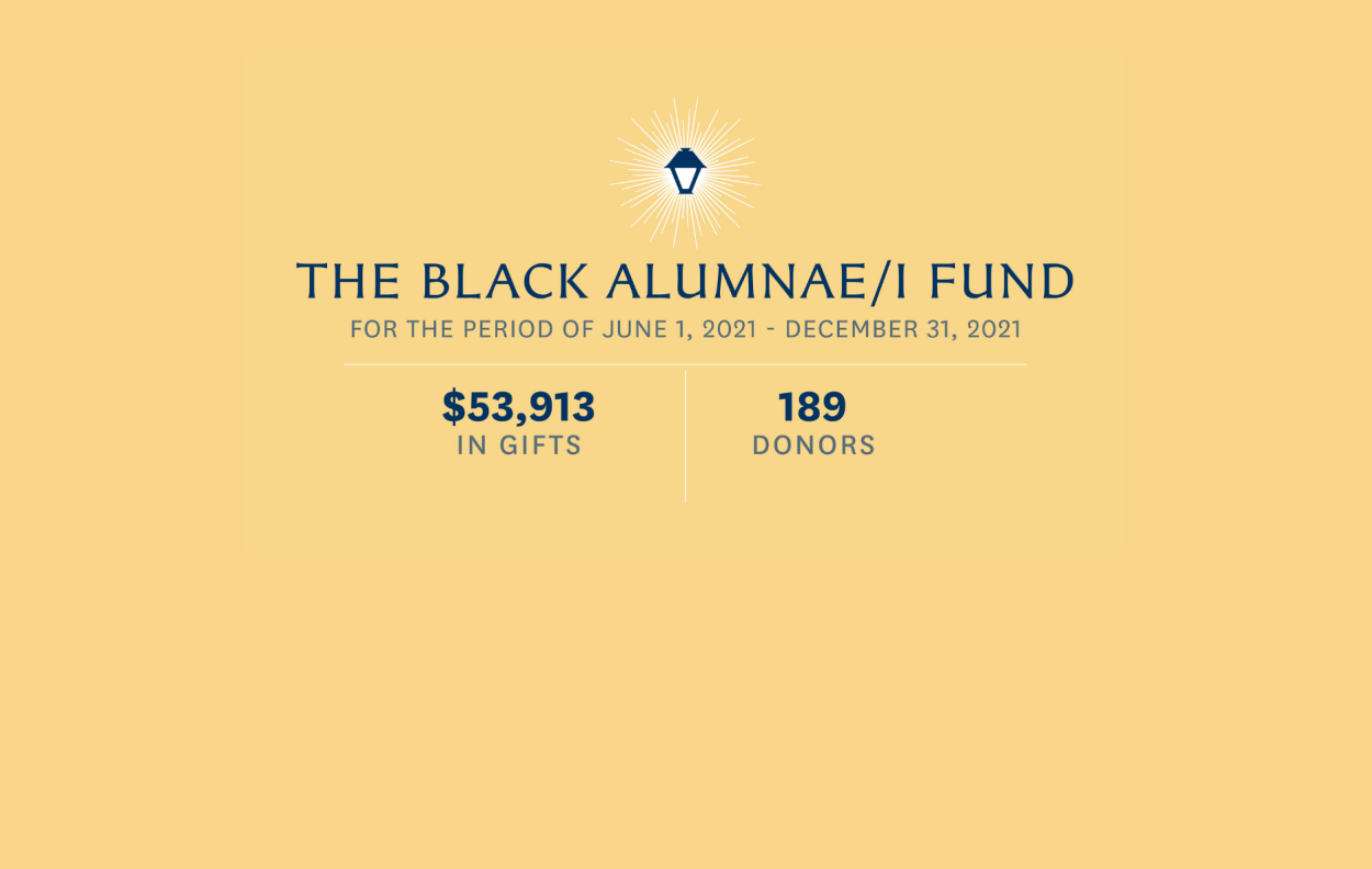 Black Alumnae/i Fund June-December 2021 Gifts image