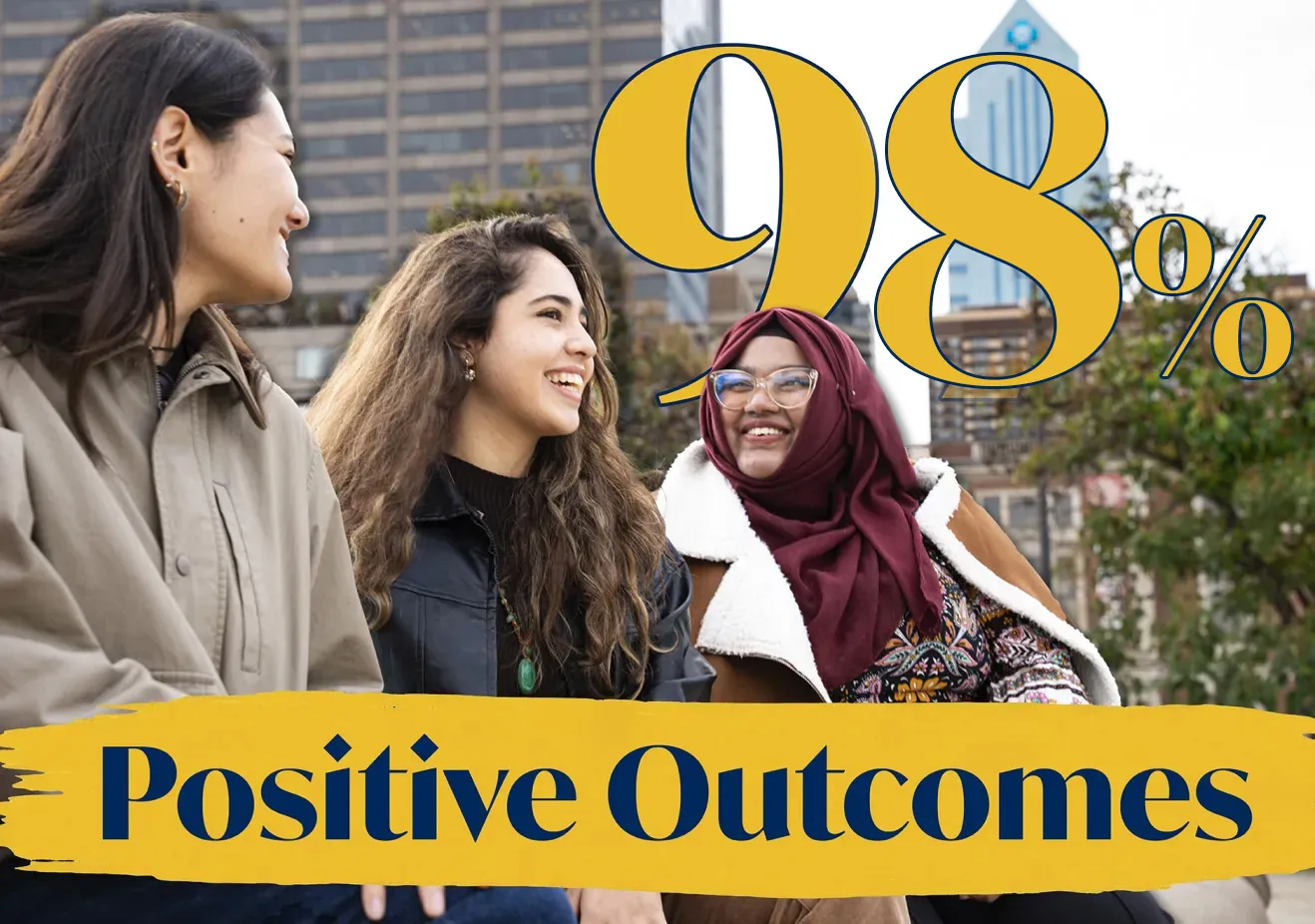 positive-outcomes-admissions-percent