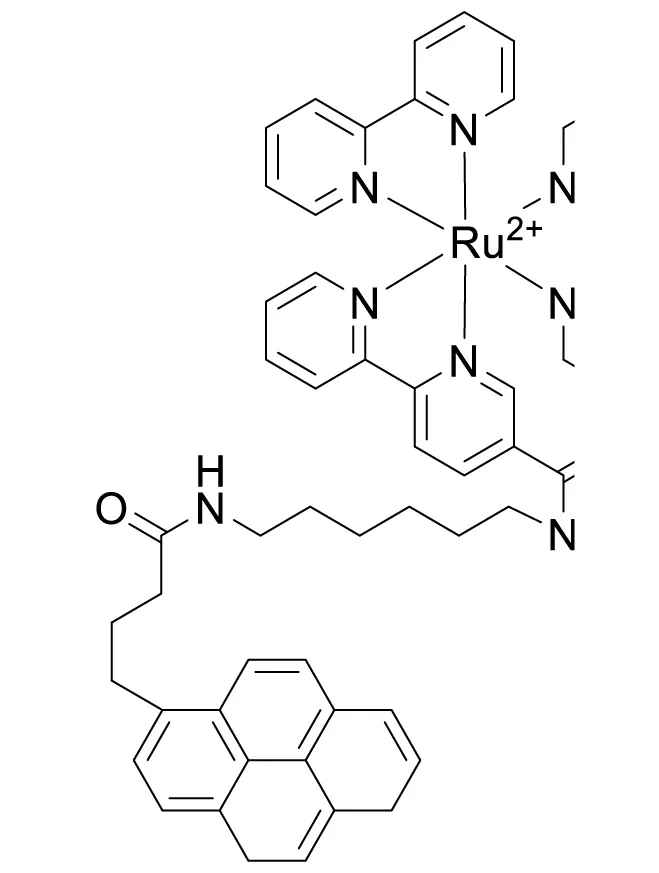 chemical illustration