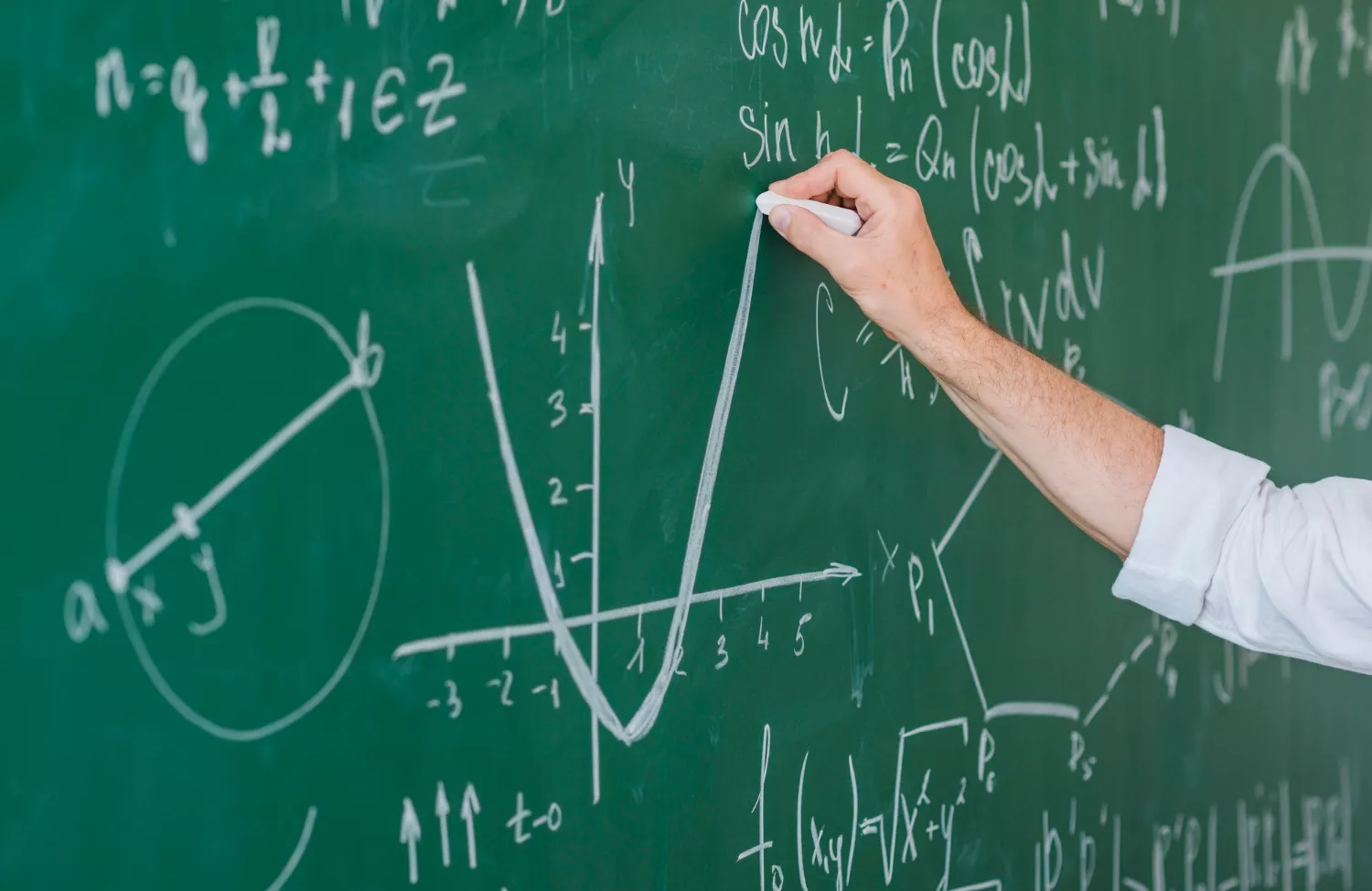 math stock