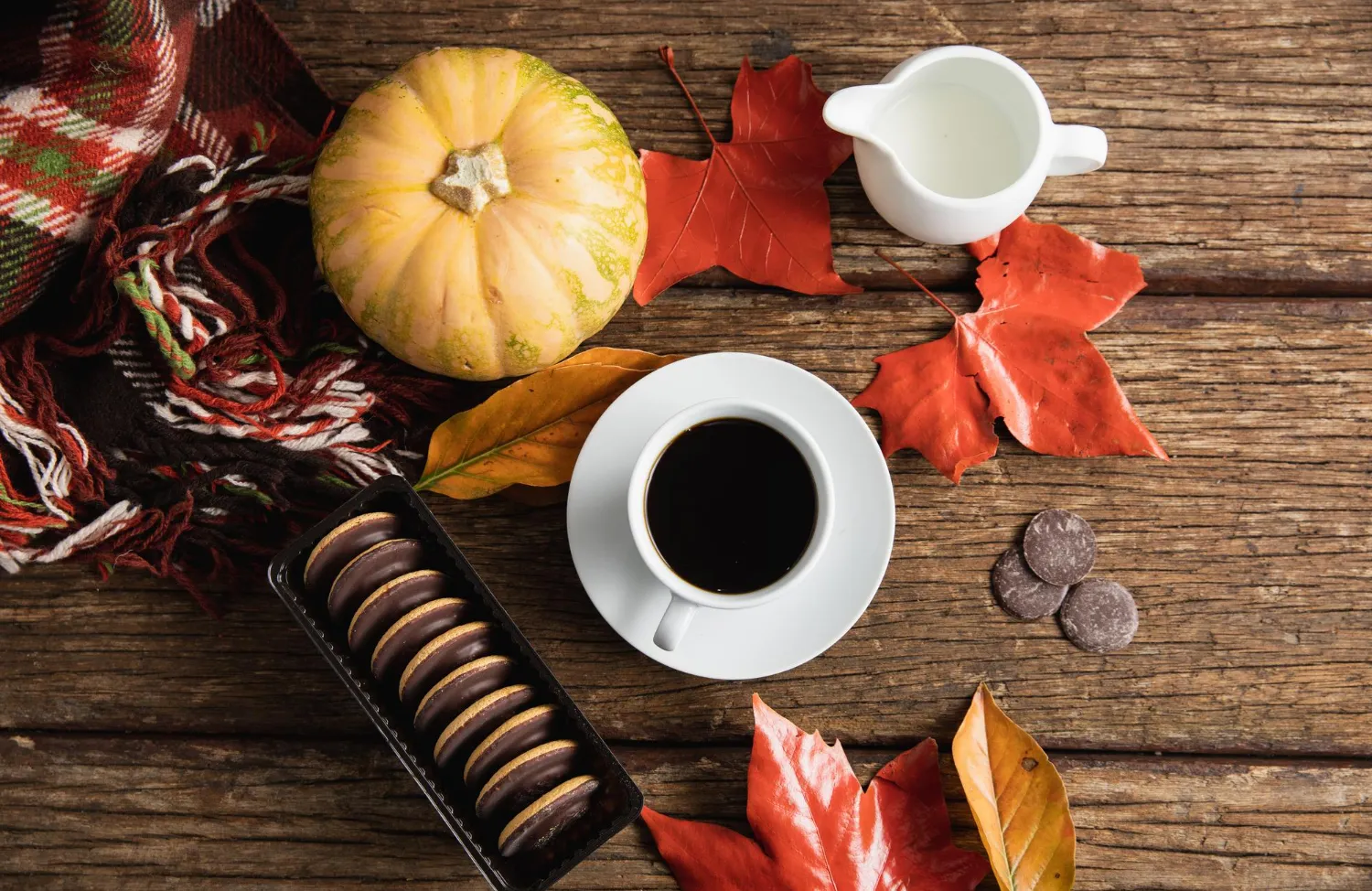 Coffee Stock
