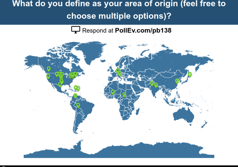 A clickable map created with Poll Everywhere about areas of origin. 