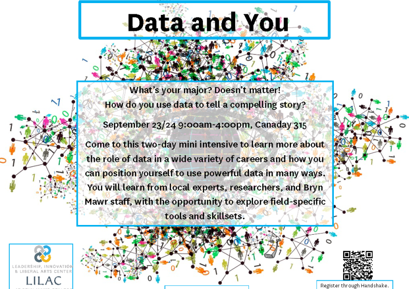 Data and You Intensive September 23-24, 2017
