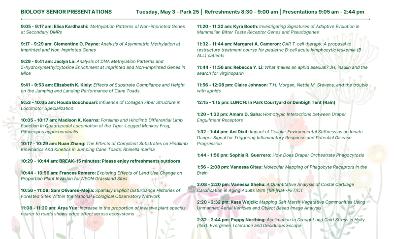 May 3, 2022 Biology Senior Presentations List