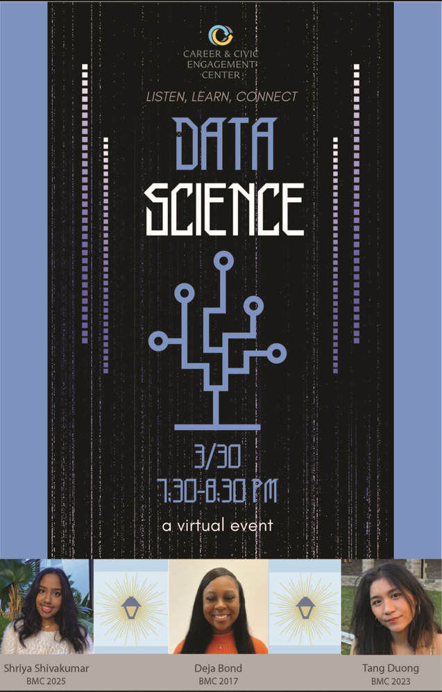 data science alumnae poster