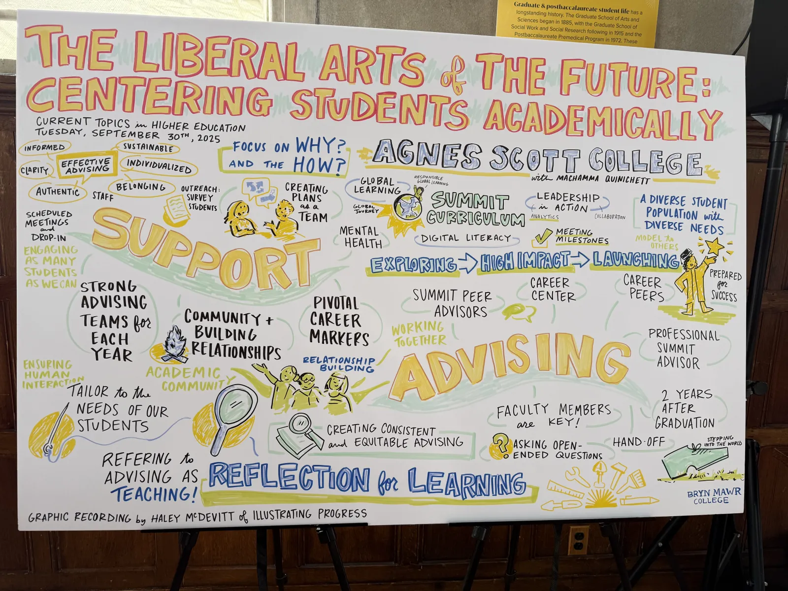 Current Topics in Higher Ed Event 10-25 drawing