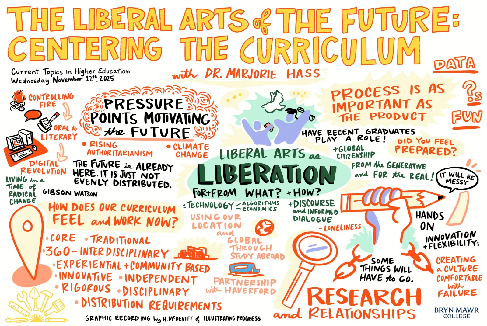 Centering the curriculum