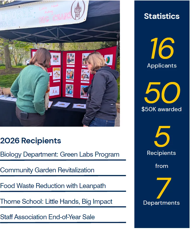 Sustainability Seed Grants Overview