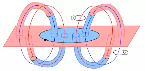 A model of two spheres within a four manifold