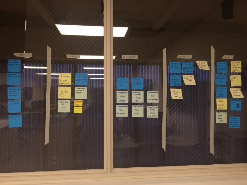 In a Sprint Task Board, each Post-it note corresponds to a task. As tasks go from being 