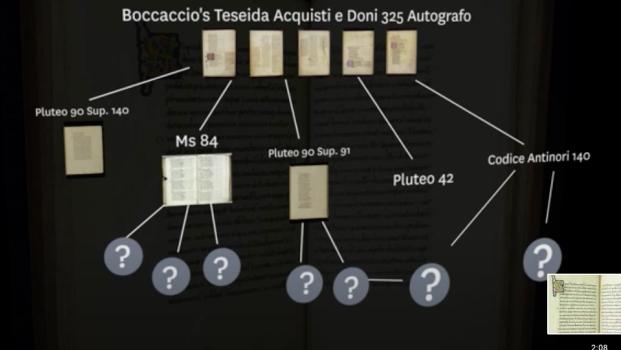 Remember the Hand: On Penmanship and Poggio Bracciolini